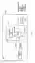 Fig. 04 - Memory access security management