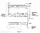 Fig. 05 - Memory access security management