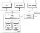 Fig. 01 - Disk array device, redundant array of inexpensive disks controller and disk array construction method of the disk array device