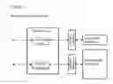 Fig. 02 - Method for ensuring fairness among requests within a multi-node computer system
