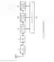 Fig. 04 - Shared memory device applied to functional stages configured in a receiver system for processing signals from different transmitter systems and method thereof