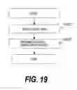 Fig. 16 - Backup method for a copy pair using newly created logical volume via virtual server device