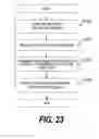 Fig. 20 - Backup method for a copy pair using newly created logical volume via virtual server device