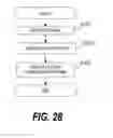Fig. 25 - Backup method for a copy pair using newly created logical volume via virtual server device