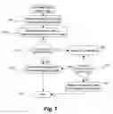 Fig. 08 - Method and apparatus for master volume access during volume copy