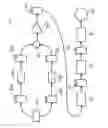 Fig. 02 - Method and computer programming product for detecting memory leaks