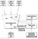 Fig. 01 - System and method for processing user defined extended operation