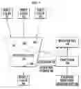 Fig. 04 - System and method for processing user defined extended operation