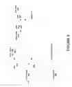 Fig. 07 - Entropy processor for decoding