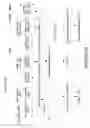 Fig. 14 - Entropy processor for decoding