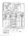 Fig. 02 - System for managing data dependency using bit field instruction destination vector identifying destination for execution results