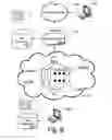 Fig. 09 - Securing multicast data