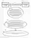 Fig. 01 - Authentication method of random partial digitized path recognition with a challenge built into the path