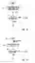 Fig. 07 - WEB-BASED AUTHENTICATION SYSTEM AND METHOD