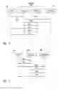 Fig. 08 - WEB-BASED AUTHENTICATION SYSTEM AND METHOD