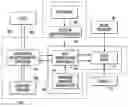 Fig. 01 - Hard disc streaming cryptographic operations with embedded authentication
