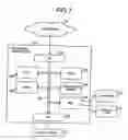 Fig. 08 - Method of and apparatus for reproducing information, and security module