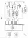 Fig. 02 - Method and apparatus for waking up a circuit
