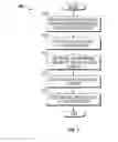 Fig. 02 - Method and apparatus for a zero voltage processor sleep state