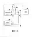 Fig. 02 - Method and control circuit for reducing instantaneous startup current of a computer system