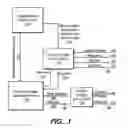 Fig. 02 - FUEL CELL BASED BATTERY BACKUP APPARATUS FOR STORAGE SUBSYSTEMS