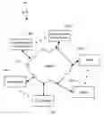 Fig. 01 - Method and system for accelerating downloading of web pages