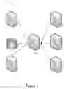 Fig. 02 - System and method for automating the transfer of data from a web interface to another