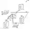 Fig. 01 - Secure device introduction with capabilities assessment
