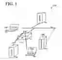 Fig. 02 - Secure device introduction with capabilities assessment