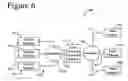 Fig. 08 - Secure device introduction with capabilities assessment
