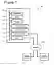 Fig. 09 - Secure device introduction with capabilities assessment