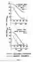 Fig. 02 - Safety tire, method of making and method of improved traffic safety with use thereof