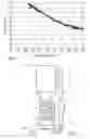 Fig. 02 - METHOD AND APPARATUS TO TRANSFER HEAT TO AUTOMATIC TRANSMISSION FLUID USING ENGINE EXHAUST GAS FEED STREAM