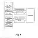 Fig. 05 - Sensor System