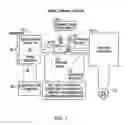 Fig. 02 - Controlling the flow of vapors sublimated from solids