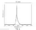 Fig. 08 - Films and structures for metal oxide semiconductor light emitting devices and methods