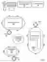 Fig. 02 - Creating Educational Athletic Games for Children for Soft Contained Play Centers
