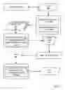 Fig. 04 - Creating Educational Athletic Games for Children for Soft Contained Play Centers