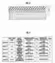 Fig. 03 - Piezoelectric thin film device and method for manufacturing the same