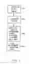 Fig. 05 - Cross-talk correction for a liquid crystal display