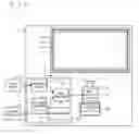 Fig. 02 - Projection display with mechanism and image processor for adjusting an image in six degrees of freedom, and adjusting method thereof
