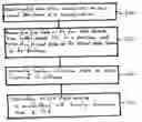 Fig. 01 - Data stream bonding device and method for bonding data streams