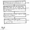 Fig. 03 - Data stream bonding device and method for bonding data streams