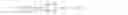 Fig. 02 - Unbiased Rounding for Video Compression