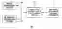 Fig. 01 - IMAGING DIAGNOSIS SYSTEM AND ITS OPERATIONAL APPARATUS