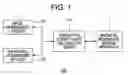 Fig. 02 - IMAGING DIAGNOSIS SYSTEM AND ITS OPERATIONAL APPARATUS