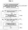 Fig. 09 - Defect classification method and apparatus, and defect inspection apparatus