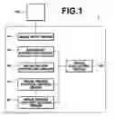 Fig. 02 - Apparatus and program for evaluating images