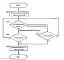 Fig. 01 - Color image forming device