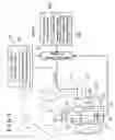 Fig. 02 - Electrically operated hydraulic pump